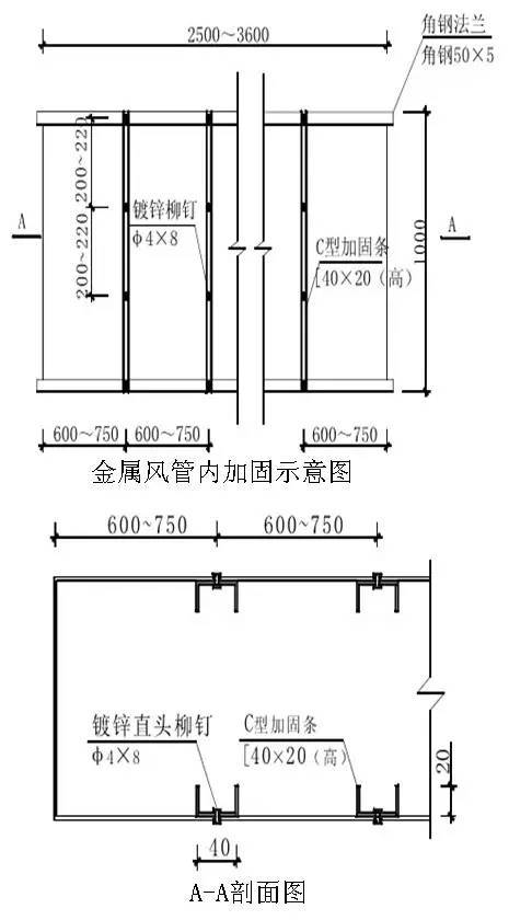 评奖创优的进！工程细部节点做法大全，详图及实例图！_131