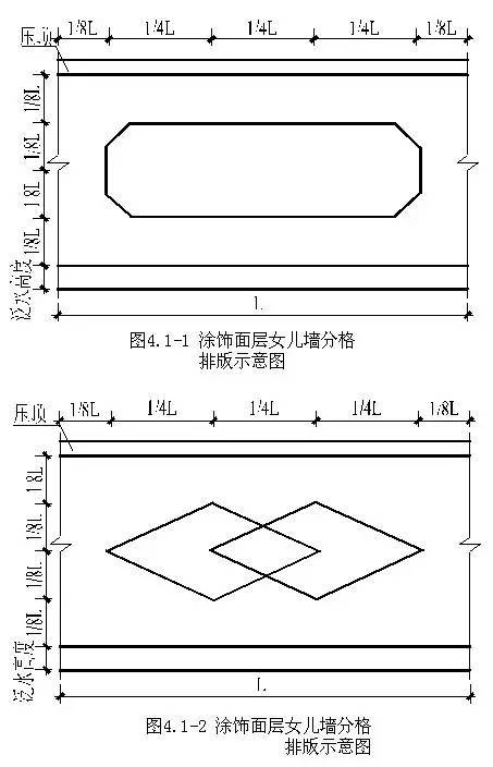 评奖创优的进！工程细部节点做法大全，详图及实例图！_47