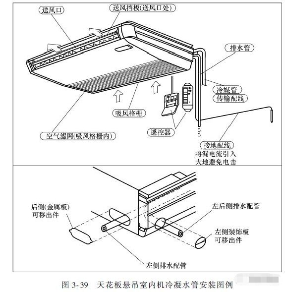 吊排水管安装图解图片