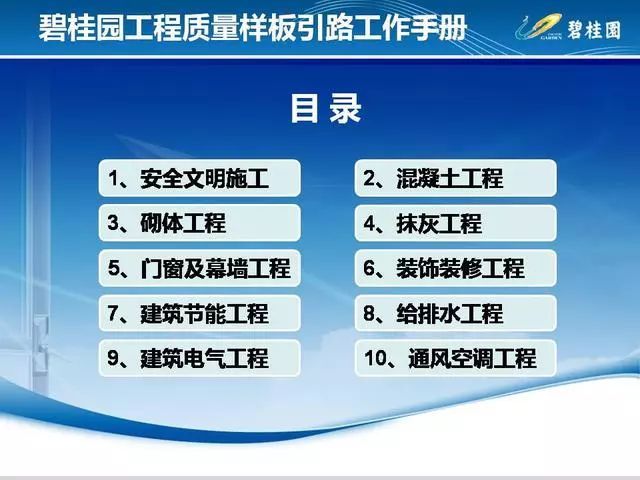 碧桂园质量方案资料下载-碧桂园工程质量样板引路工作手册，覆盖10大类，赶紧收藏吧！