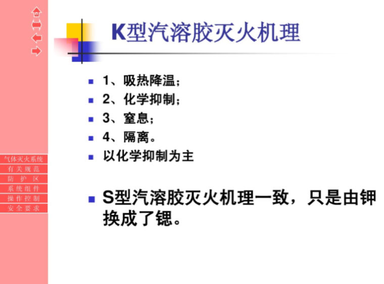 北京锅炉房改造资料下载-气体灭火讲座(北京消防局)