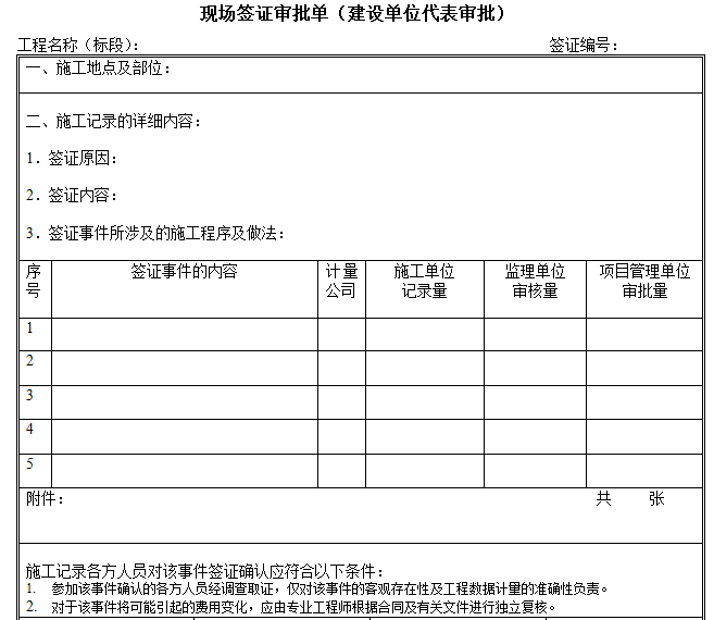 建设工程项目管理方案（含图表）-现场签证审批单（建设单位代表审批）