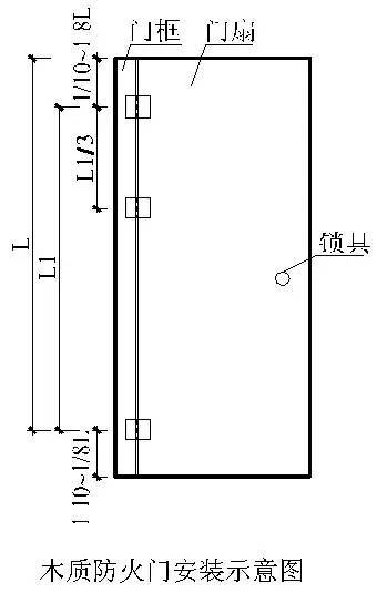 评奖创优的进！工程细部节点做法大全，详图及实例图！_79