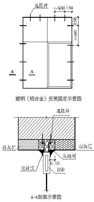 评奖创优的进！工程细部节点做法大全，详图及实例图！_81