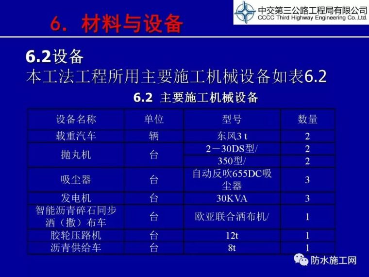 热喷聚合物改性沥青防水粘结层施工工艺及操作要点_16