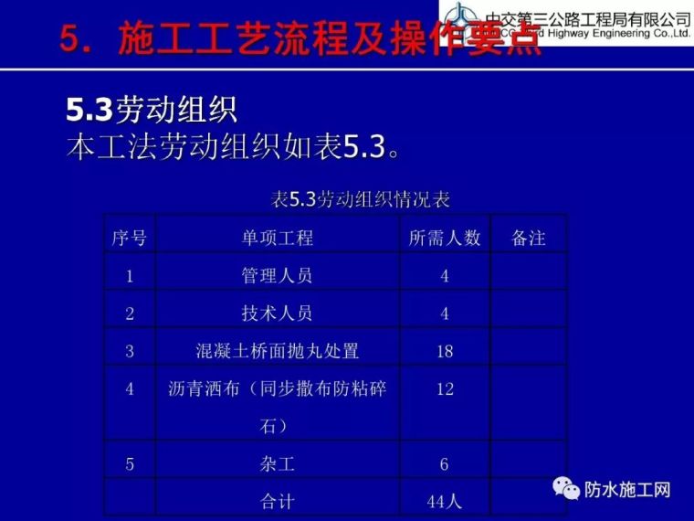 热喷聚合物改性沥青防水粘结层施工工艺及操作要点_13