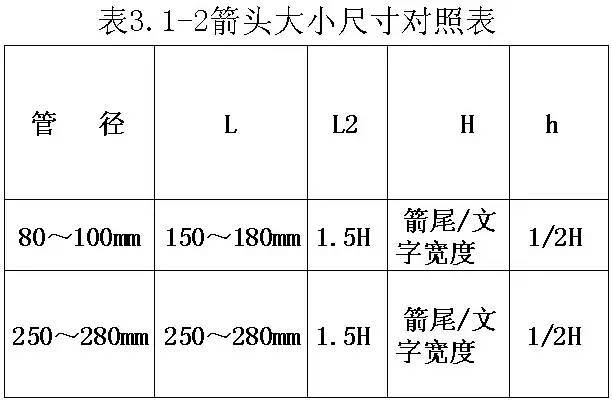 评奖创优的进！工程细部节点做法大全，详图及实例图！_97