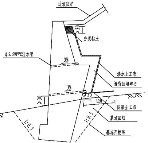 砌体挡土墙专项施工方案-挡土墙布置示意图