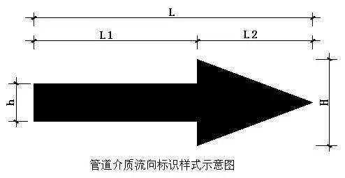 评奖创优的进！工程细部节点做法大全，详图及实例图！_98