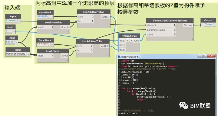 广东省第二届BIM大赛获奖作品展示（六十四）_3