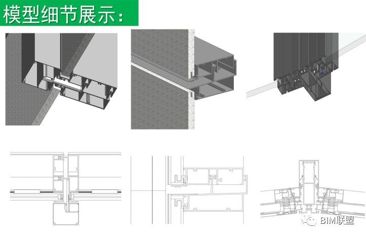 广东省第二届BIM大赛获奖作品展示（六十四）_2