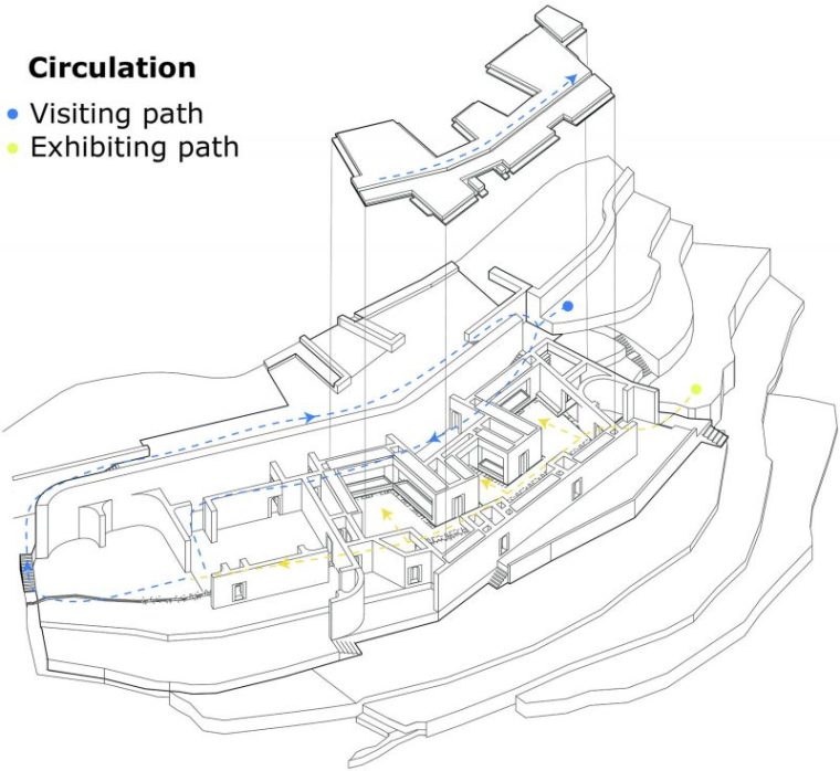 浙江松阳石仓契约博物馆-020-Hakka-Indenture-Museum-China-by-DnA_Design-and-Architecture-Studio-1-800x735