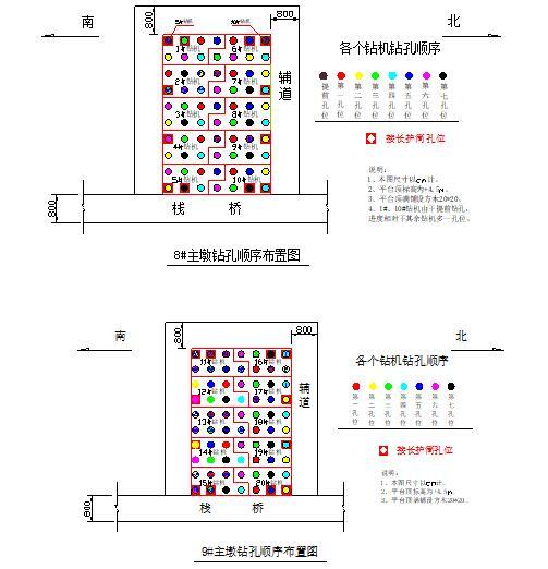 钢围堰施工方案（50页，图文丰富）-主墩钻孔顺序布置见图