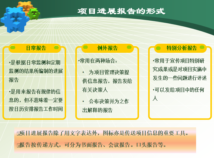 工程项目计划与控制基本概念（ppt，158页）-项目进展报告的形式