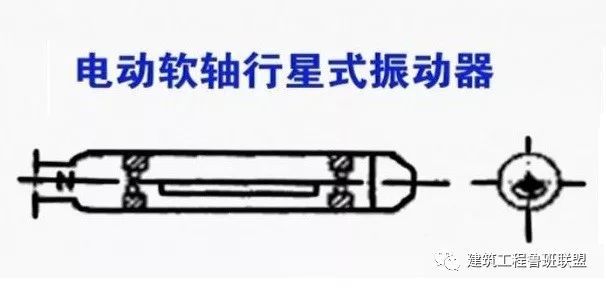 一文说透混凝土振捣工艺，指导施工不出错！_16