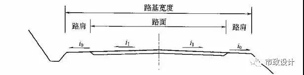 城市道路设计工程图识图，你也可以是道路设计师！_27