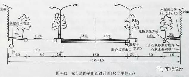 城市道路设计工程图识图，你也可以是道路设计师！_26