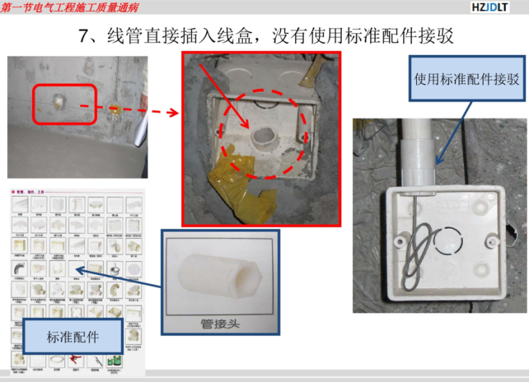 机电工程质量通病防治  50页-线管直接插入线盒