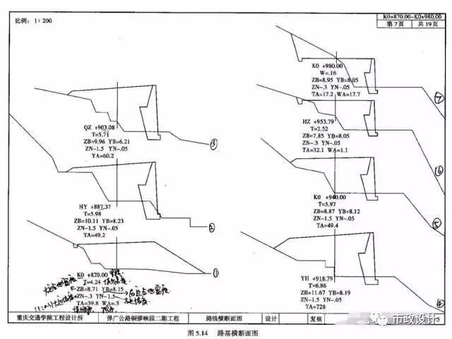 城市道路设计工程图识图，你也可以是道路设计师！_30