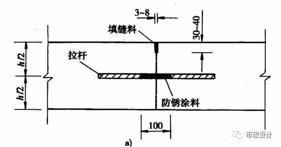 城市道路设计工程图识图，你也可以是道路设计师！_45