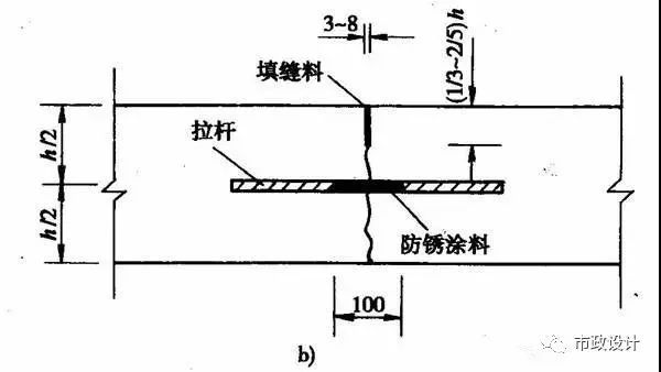 城市道路设计工程图识图，你也可以是道路设计师！_46