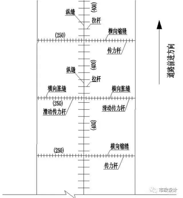 城市道路设计工程图识图，你也可以是道路设计师！_49