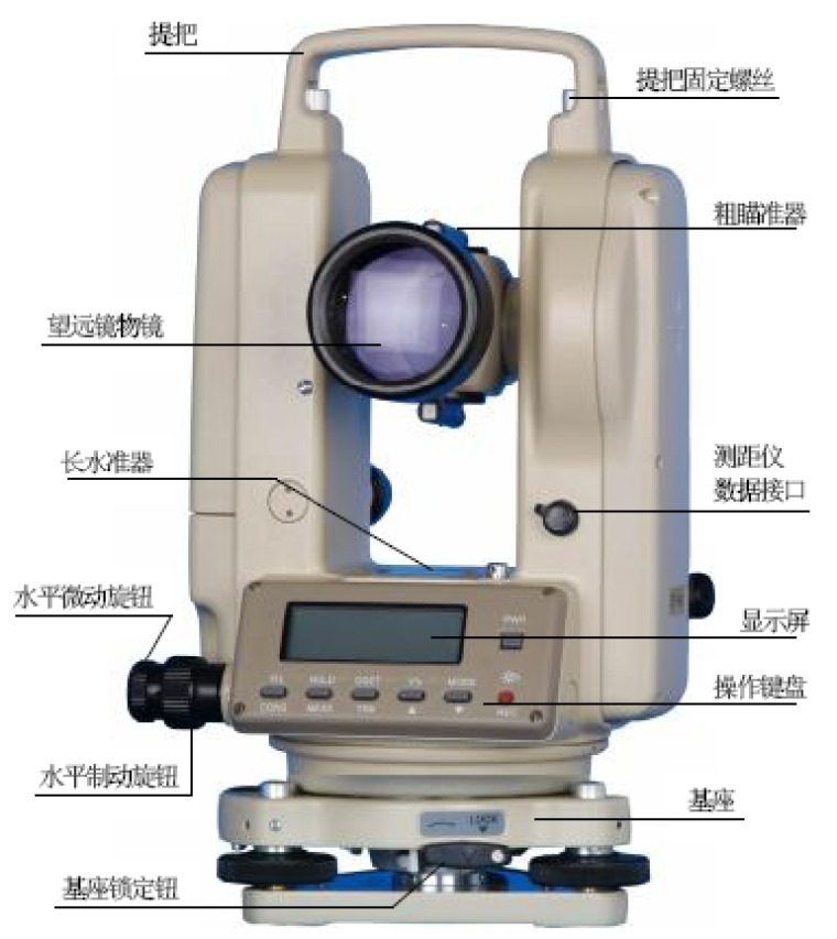电子经纬仪说明书(完整版)-87电子经纬仪的部件名称