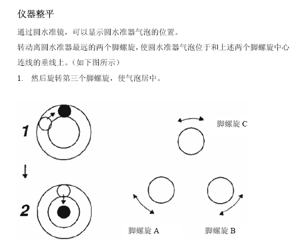 电子经纬仪说明书(完整版)-89仪器整平