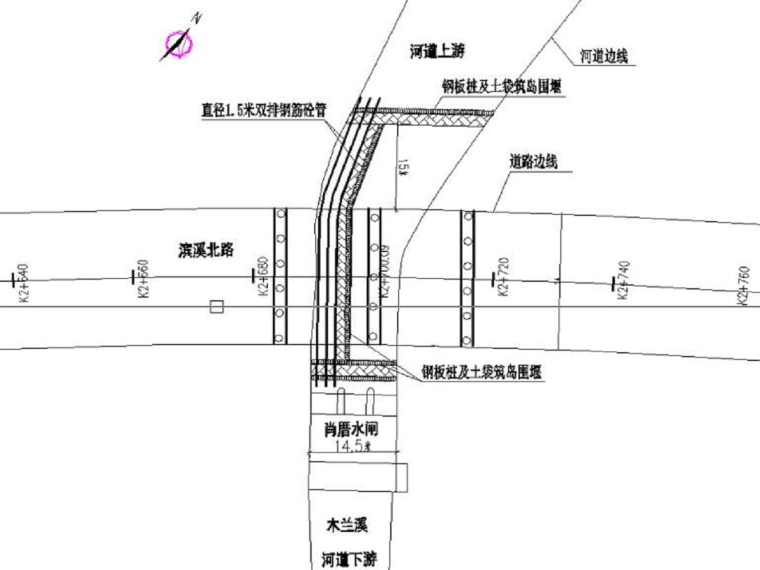 砼涵管施工方案资料下载-[福建]桥梁河道临时围堰专项施工方案（钢板桩+钢筋砼涵管）