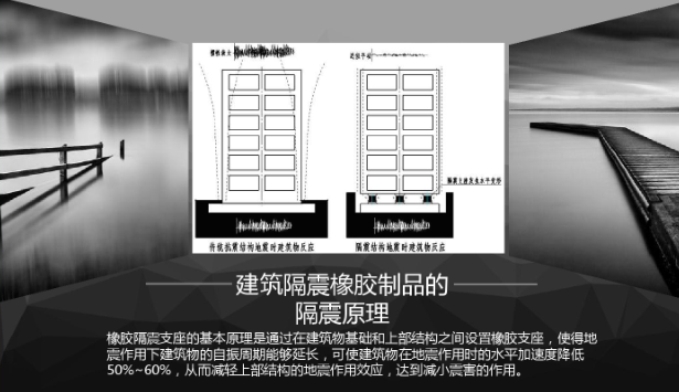 建筑隔震橡胶支座应用