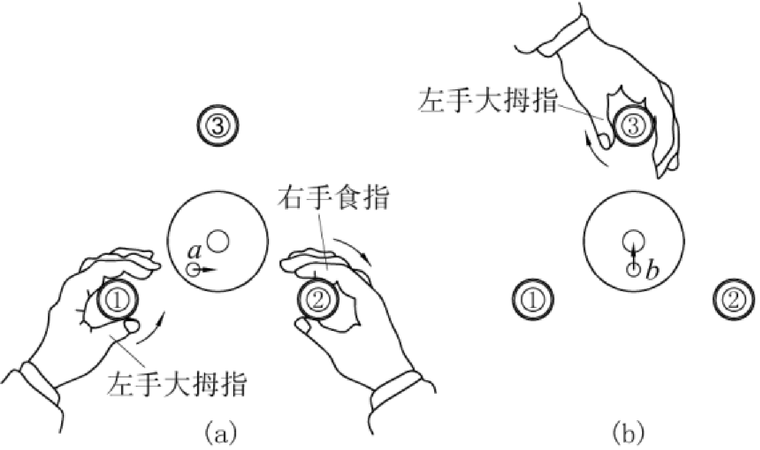 水准仪使用方法及原理培训讲义ppt(图片丰富)