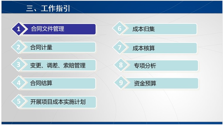 工程项目合同管理岗位培训-3、工作指引