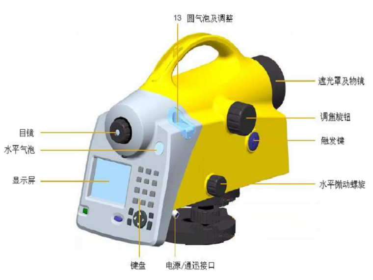 水准仪的使用与计算资料下载-电子水准仪使用说明书(内容全面)