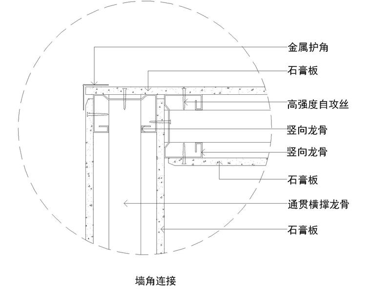 单层石膏板隔墙系统节点详图-6单层石膏板隔墙系统节点图