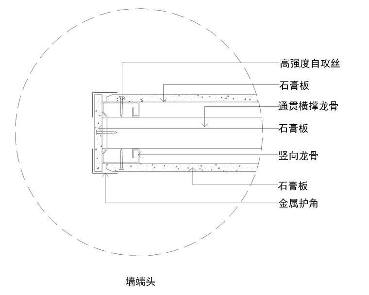 单层石膏板隔墙系统节点详图-4单层石膏板隔墙系统节点图