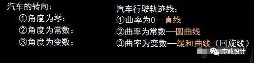 城市道路设计工程图识图，你也可以是道路设计师！_2