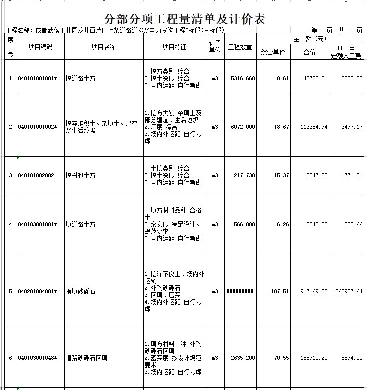 市政道路分部分项工程量清单及计价表-1、土方开挖