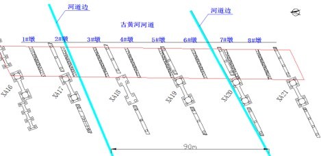 古黄河桥拆除安全专项施工方案专家论证会-古黄河桥现状位置图