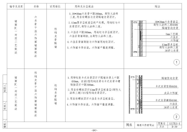 金螳螂墙面施工节点B38~53-17