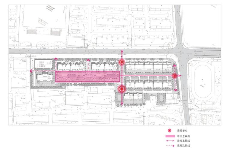 [上海]平凉社区02C1-12地块居住区建筑方案文本（日清设计|PDF+125页）-景观分析