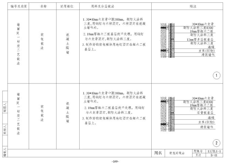 金螳螂墙面施工节点B38~53-19