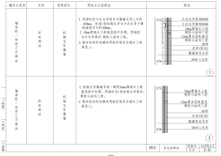 金螳螂墙面施工节点B38~53-20