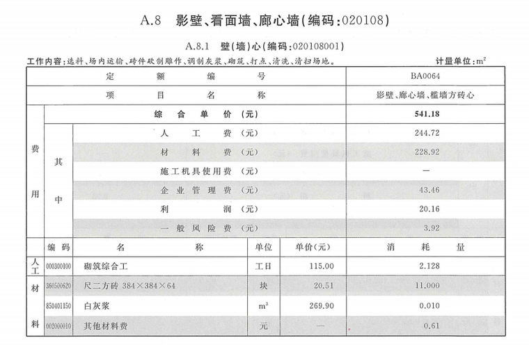 2018年重庆市仿古建筑工程计价定额-墙心定额