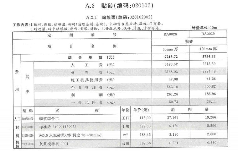 2018年重庆市仿古建筑工程计价定额-贴墙面定额