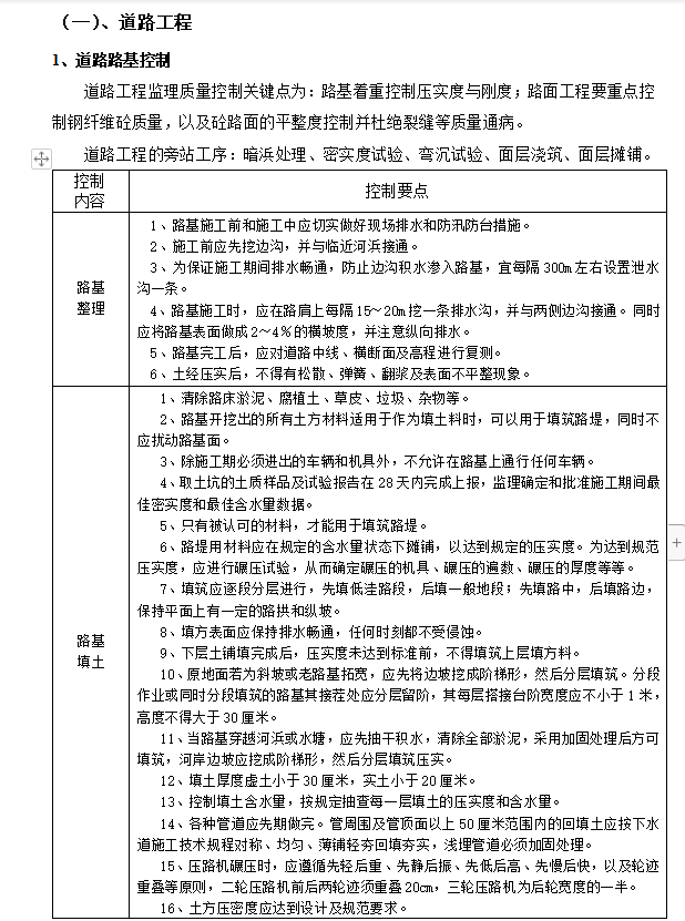 [上海]市政道路管线监理实施细则-道路路基控制