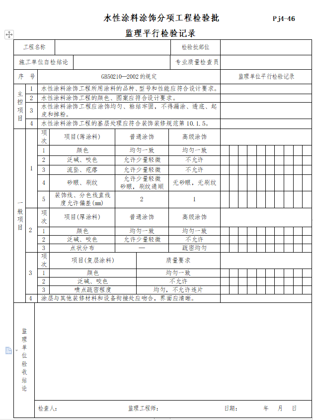 土建及安装工程监理工程师平行检验全套资料-水性涂料涂饰分项工程检验批