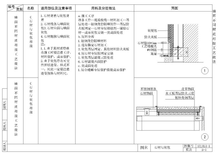 ​金螳螂墙面施工节点B1~13-5