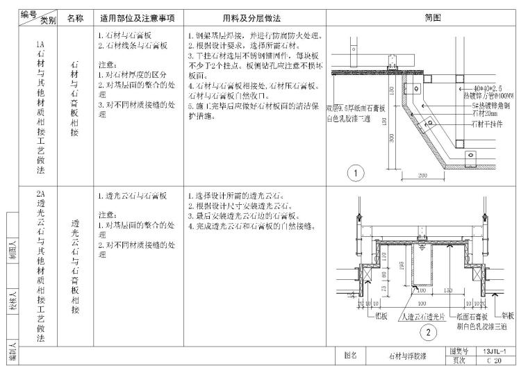 金螳螂吊顶节点dwg资料下载-金螳螂顶面施工节点C20~35