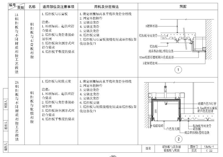 金螳螂顶面施工节点C20~35-9