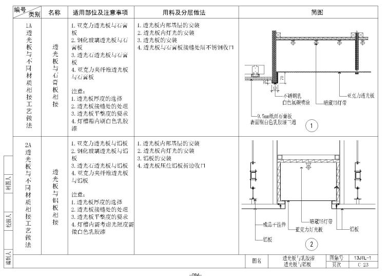 金螳螂顶面施工节点C20~35-10